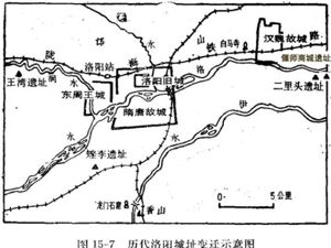 谷飞 陈国梁：社会考古视角下的偃师商城——以聚落形态和墓葬分析为中心
