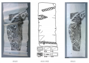 周昕 ：纸质考古档案的保护修复流程初探——以辽上京遗址出土文物拓片保护为例